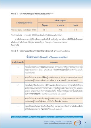 แ น ว ท า ง เ ว ช ป ฏิ บั ติ ก ร ณี ส ม อ ง บ า ด เ จ็ บ
(Clinical Practice Guidelines for Traumatic Brain Injury) 3
แนวปฏิบัติฉบับนี้ใช้เพื่อเป็นแนวทางเพื่อใช้ในการดูแลผู้ป่วยเท่านั้น การดูแลผู้ป่วยในสถานการณ์จริง อาจแตกต่างออกไปขึ้นอยู่กับความพร้อมของโรงพยาบาล
ตารางที่ 1	 แสดงระดับความรุนแรงของกรณีสมองบาดเจ็บ5,11,12

องค์ประกอบการวินิจฉัย
ระดับความรุนแรง
ไม่รุนแรง
 ปานกลาง
 รุนแรง
Glasgow Coma Scale Score (GCS)
 13-15
 9-12
 3-8
คำอธิบายเพิ่มเติม : การประเมิน GCS ให้ประเมินเมื่อผู้ป่วยมีสัญญาณชีพคงที่แล้ว
	 การจัดทำแนวทางเวชปฏิบัติกรณีสมองบาดเจ็บฉบับนี้ อาศัยหลักฐานทางวิชาการที่ได้ตีพิมพ์หรือเผยแพร่
แล้ว โดยแบ่งระดับคำแนะนำอิงคุณภาพของหลักฐาน (Strength of recommendation) 
ดังตารางที่ 2


ตารางที่ 2	 ระดับคำแนะนำอิงคุณภาพของหลักฐาน (Strength of recommendation)

น้ำหนักคำแนะนำ (Strength of Recommendation)
น้ำหนักคำแนะนำ
 ความหมาย
++
 ความมั่นใจของคำแนะนำให้ทำอยู่ในระดับสูง เพราะมาตรการดังกล่าวมีประโยชน์อย่างยิ่ง
ต่อผู้ป่วยและคุ้มค่า (cost effective) “ควรทำเป็นอย่างยิ่ง/ต้องทำ” (strongly
recommend)
+
 ความมั่นใจของคำแนะนำให้ทำอยู่ในระดับปานกลาง เนื่องจากมาตรการดังกล่าวอาจมี
ประโยชน์ต่อผู้ป่วยและอาจคุ้มค่าในภาวะจำเพาะ “น่าทำ/ควรทำ” (recommend)
+/-
 ความมั่นใจยังไม่เพียงพอในการให้คำแนะนำ เนื่องจากมาตรการดังกล่าวยังมีหลักฐาน

ไม่เพียงพอในการสนับสนุนหรือคัดค้านว่า อาจมีหรืออาจไม่มีประโยชน์ต่อผู้ป่วย และอาจ

ไม่คุ้มค่า แต่ไม่ก่อให้เกิดอันตรายต่อผู้ป่วยเพิ่มขึ้น ดังนั้นการตัดสินใจกระทำขึ้นอยู่กับปัจจัย
อื่นๆ “อาจทำหรือไม่ทำ” (neither recommend nor against)
-
 ความมั่นใจของคำแนะนำห้ามทำอยู่ในระดับปานกลาง เนื่องจากมาตรการดังกล่าวไม่มี
ประโยชน์ต่อผู้ป่วยและไม่คุ้มค่า หากไม่จำเป็น “ไม่น่าทำ” (against)
- -
 ความมั่นใจของคำแนะนำห้ามทำอยู่ในระดับสูง เพราะมาตรการดังกล่าวอาจเกิดโทษหรือก่อ
ให้เกิดอันตรายต่อผู้ป่วย “ไม่ควรทำ” (strongly against)

_13-0690(001-030)P4.indd 3 8/15/13 1:34:41 PM
 