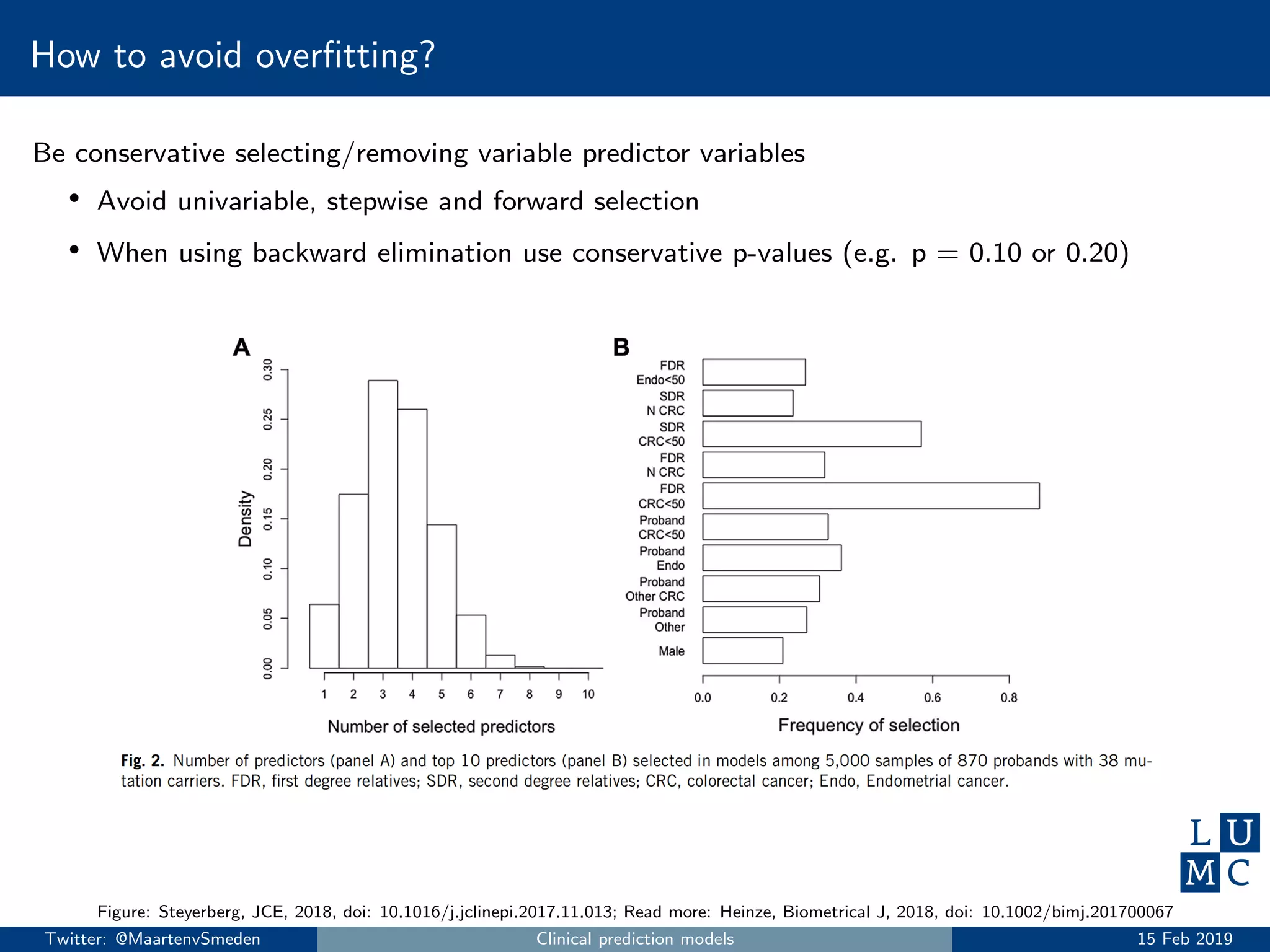 How to avoid overﬁtting?
Be conservative selecting/removing variable predictor variables
• Avoid univariable, stepwise and forward selection
• When using backward elimination use conservative p-values (e.g. p = 0.10 or 0.20)
Figure: Steyerberg, JCE, 2018, doi: 10.1016/j.jclinepi.2017.11.013; Read more: Heinze, Biometrical J, 2018, doi: 10.1002/bimj.201700067
Twitter: @MaartenvSmeden Clinical prediction models 15 Feb 2019
 