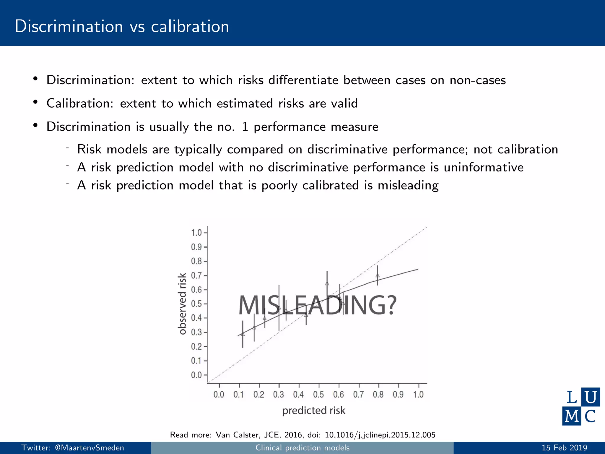 Discrimination vs calibration
• Discrimination: extent to which risks diﬀerentiate between cases on non-cases
• Calibration: extent to which estimated risks are valid
• Discrimination is usually the no. 1 performance measure
- Risk models are typically compared on discriminative performance; not calibration
- A risk prediction model with no discriminative performance is uninformative
- A risk prediction model that is poorly calibrated is misleading
Read more: Van Calster, JCE, 2016, doi: 10.1016/j.jclinepi.2015.12.005
Twitter: @MaartenvSmeden Clinical prediction models 15 Feb 2019
 