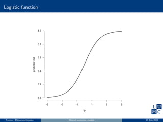Logistic function
Twitter: @MaartenvSmeden Clinical prediction models 15 Feb 2019
 