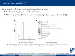 How to avoid overﬁtting?
Be conservative selecting/removing variable predictor variables
• Avoid univariable, stepwise and forward selection
• When using backward elimination use conservative p-values (e.g. p = 0.10 or 0.20)
Figure: Steyerberg, JCE, 2018, doi: 10.1016/j.jclinepi.2017.11.013; Read more: Heinze, Biometrical J, 2018, doi: 10.1002/bimj.201700067
Twitter: @MaartenvSmeden Clinical prediction models 15 Feb 2019
 