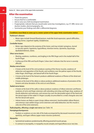 Clinical
Skills
for
OSCEs
88 Station 33 Motor system of the upper limbs examination
After the examination
• Thank the patient.
• Ensure that he is comfortable.
• Ask to carry out a full neurological examination.
• If appropriate, indicate that you would order some key investigations, e.g. CT, MRI, nerve con-
duction studies, electromyography, etc.
• Summarise your findings and offer a differential diagnosis.
Conditions most likely to come up in a motor system of the upper limbs examination station
Parkinson’s disease:
• motor signs include forward-flexed posture, mask-like facial expression, speech difficulties,
resting tremor, cogwheel rigidity, bradykinesia.
Cerebellar lesion:
• motor signs depend on the anatomy of the lesion, and may include nystagmus, slurred
or staccato speech, hypotonia, hyporeflexia, intention tremor, dysmetria, dysynergia,
dysdiadochokinesis, ataxia.
Ulnar nerve lesion:
• wasting, weakness, numbness, and tingling in the fifth finger and in the medial half of the
fourth finger.
• curling up of the fifth and fourth fingers (‘ulnar claw’) indicates that the nerve is severely
affected.
Median nerve lesion:
• a lesion at the level of the wrist produces wasting of the thenar muscles, weakness of
abduction and opposition of the thumb, and numbness over the palmar aspect of the thumb,
index finger, third finger, and lateral half of the fourth finger.
• a lesion at the level of the forearm produces additional weakness of flexion of the distal and
middle phalanges.
• a lesion at the level of the elbow or above produces additional weakness of pronation of the
forearm and ulnar deviation of the wrist on wrist flexion.
Radial nerve lesion:
• a lesion at the level of the axilla or above produces weakness of elbow extension and flexion,
weakness of wrist and finger extension with attending wrist drop and finger drop, weakness of
thumb abduction and extension, and sensory loss over the dorsoradial aspect of the hand and
the dorsal aspect of the radial 3½ fingers (usually circumscribed to a small, triangular area over
the first dorsal web space).
• inferior lesions are likely to spare triceps (elbow extension), brachioradialis (elbow flexion),
and extensor carpi radialis longus (wrist extension and radial abduction, but this muscle is
only one of five wrist extensors).
Radiculopathy, affecting a single root nerve (see Table 14)
Hemiplegia/hemiparesis:
• paralysis or weakness on one side of the body accompanied by decreased movement control,
spasticity, and hyper-reflexia (upper motor neurone syndrome).
Myopathy:
• symmetrical weakness predominantly affecting proximal muscle groups.
• in contrast to neuropathy, in myopathy muscle atrophy and hyporeflexia occur very late.
04-OCSEs-Neurology_5e ccp.indd 88 19/03/2015 12:34
 