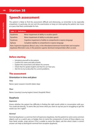 Clinical
Skills
for
OSCEs
100 Station 38
Speech assessment
The patient is likely to find the assessment difficult and distressing, so remember to be especially
empathetic. In particular, do not rush the examination or keep on interrupting the patient, but move
at a pace that feels comfortable for him.
Table 17. Definitions
Dysphonia Motor impairment of ability to vocalise speech
Dysarthria Motor impairment of ability to articulate speech
Dysphasia Cognitive impairment of ability to comprehend or express language
Aphasia Complete inability to comprehend or express language
Note: Expressive dysphasia (Broca’s area, in the inferolateral dominant frontal lobe) and receptive
dysphasia (Wernicke’s area, in the posterior superior dominant temporal lobe) often co-exist.
Before starting
• Introduce yourself to the patient.
• Confirm his name and date of birth.
• Explain the assessment and obtain his consent.
• Check that he speaks English and that he can hear you.
• Ask him to try to describe his current problems.
The assessment
Orientation in time and place
Time
Name: (year) (season) (month) (date) (day)
Place
Name: (country) (county/region) (town) (hospital) (floor)
Dysphasia
Expressive
Assess whether the patient has difficulty in finding the right words whilst in conversation with you.
You could ask directly, “It seems like you know what you want to say but you’re struggling to get the
words out. Am I right?”
Nominal
Nominal dysphasia is a common form of expressive dysphasia. Ask the patient to name some common
objects such as a watch, pen, or badge; then to name the components of some of these objects, e.g.
hour hand, winder, strap, picture. If he is unable to name the object, ask him what it does: a correct
answer can help to distinguish nominal from receptive dysphasia.
04-OCSEs-Neurology_5e ccp.indd 100 19/03/2015 12:34
 