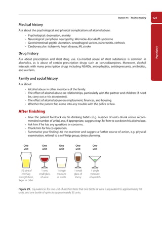 Psychiatry
121
Station 45 Alcohol history
Medical history
Ask about the psychological and physical complications of alcohol abuse:
• Psychological: depression, anxiety
• Neurological: peripheral neuropathy, Wernicke–Korsakoff syndrome
• Gastrointestinal: peptic ulceration, oesophageal varices, pancreatitis, cirrhosis
• Cardiovascular: ischaemic heart disease, MI, stroke
Drug history
Ask about prescription and illicit drug use. Co-morbid abuse of illicit substances is common in
alcoholics, as is abuse of certain prescription drugs such as benzodiazepines. Moreover, alcohol
interacts with many prescription drugs including NSAIDs, antiepileptics, antidepressants, antibiotics,
and warfarin.
Family and social history
Ask about:
• Alcohol abuse in other members of the family.
• The effect of alcohol abuse on relationships, particularly with the partner and children (if need
be, carry out a risk assessment).
• The effect of alcohol abuse on employment, finances, and housing.
• Whether the patient has come into any trouble with the police or law.
After finishing
• Give the patient feedback on his drinking habits (e.g. number of units drunk versus recom-
mended number of units) and, if appropriate, suggest ways for him to cut down his alcohol use.
• Ask him if he has any questions or concerns.
• Thank him for his co-operation.
• Summarise your findings to the examiner and suggest a further course of action, e.g. physical
examination, referral to a self-help group, detox planning.
One
unit
1/2 pint of
ordinary
strength beer,
lager or cider
One
unit
1 very
small glass
of wine
One
unit
1 single
measure
of spirits
One
unit
1 small
glass of
sherry
One
unit
1 single
measure
of aperitifs
Figure 29. Equivalences for one unit of alcohol. Note that one bottle of wine is equivalent to approximately 10
units, and one bottle of spirits to approximately 30 units.
05-OCSEs-Psychiatry_5e ccp.indd 121 19/03/2015 12:38
 