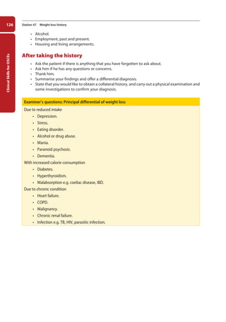 Clinical
Skills
for
OSCEs
126 Station 47 Weight loss history
• Alcohol.
• Employment, past and present.
• Housing and living arrangements.
After taking the history
• Ask the patient if there is anything that you have forgotten to ask about.
• Ask him if he has any questions or concerns.
• Thank him.
• Summarise your findings and offer a differential diagnosis.
• State that you would like to obtain a collateral history, and carry out a physical examination and
some investigations to confirm your diagnosis.
Examiner’s questions: Principal differential of weight loss
Due to reduced intake
• Depression.
• Stress.
• Eating disorder.
• Alcohol or drug abuse.
• Mania.
• Paranoid psychosis.
• Dementia.
With increased calorie consumption
• Diabetes.
• Hyperthyroidism.
• Malabsorption e.g. coeliac disease, IBD.
Due to chronic condition
• Heart failure.
• COPD.
• Malignancy.
• Chronic renal failure.
• Infection e.g. TB, HIV, parasitic infection.
05-OCSEs-Psychiatry_5e ccp.indd 126 19/03/2015 12:38
 