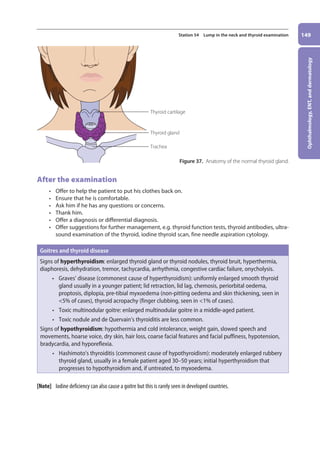 Ophthalmology,
ENT,
and
dermatology
149
Station 54 Lump in the neck and thyroid examination
After the examination
• Offer to help the patient to put his clothes back on.
• Ensure that he is comfortable.
• Ask him if he has any questions or concerns.
• Thank him.
• Offer a diagnosis or differential diagnosis.
• Offer suggestions for further management, e.g. thyroid function tests, thyroid antibodies, ultra-
sound examination of the thyroid, iodine thyroid scan, fine needle aspiration cytology.
Goitres and thyroid disease
Signs of hyperthyroidism: enlarged thyroid gland or thyroid nodules, thyroid bruit, hyperthermia,
diaphoresis, dehydration, tremor, tachycardia, arrhythmia, congestive cardiac failure, onycholysis.
• Graves’ disease (commonest cause of hyperthyroidism): uniformly enlarged smooth thyroid
gland usually in a younger patient; lid retraction, lid lag, chemosis, periorbital oedema,
proptosis, diplopia, pre-tibial myxoedema (non-pitting oedema and skin thickening, seen in
5% of cases), thyroid acropachy (finger clubbing, seen in 1% of cases).
• Toxic multinodular goitre: enlarged multinodular goitre in a middle-aged patient.
• Toxic nodule and de Quervain’s thyroiditis are less common.
Signs of hypothyroidism: hypothermia and cold intolerance, weight gain, slowed speech and
movements, hoarse voice, dry skin, hair loss, coarse facial features and facial puffiness, hypotension,
bradycardia, and hyporeflexia.
• Hashimoto’s thyroiditis (commonest cause of hypothyroidism): moderately enlarged rubbery
thyroid gland, usually in a female patient aged 30–50 years; initial hyperthyroidism that
progresses to hypothyroidism and, if untreated, to myxoedema.
[Note] Iodine deficiency can also cause a goitre but this is rarely seen in developed countries.
Thyroid cartilage
Thyroid gland
Trachea
Figure 37. Anatomy of the normal thyroid gland.
06-OCSEs-Ophthalmology_5e ccp.indd 149 19/03/2015 07:23
 