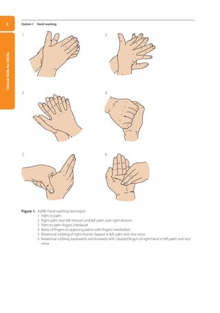 Clinical
Skills
for
OSCEs
2 Station 1 Hand washing
Figure 1. 
Ayliffe hand washing technique:
1 Palm to palm
2 Right palm over left dorsum and left palm over right dorsum
3 Palm to palm fingers interlaced
4 Backs of fingers to opposing palms with fingers interlocked
5 Rotational rubbing of right thumb clasped in left palm and vice versa
6 
Rotational rubbing, backwards and forwards with clasped fingers of right hand in left palm and vice
versa
5 6
3 4
1 2
01-OCSEs-General_Skills_5e ccp.indd 2 18/03/2015 13:18
 