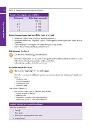 Clinical
Skills
for
OSCEs
170 Station 62 Paediatric examination: cardiovascular system
Table 24. Normal pulse rates in children
Age in years Pulse (beats per minute)
 1 100–160
2–4 90–140
4–10 80–140
 10 65–100
Inspection and examination of the head and neck
• Inspect the conjunctivae for signs of anaemia or jaundice.
• Inspect the mouth and tongue for signs of central cyanosis and a high arched palate (Marfan
syndrome).
• Assess the jugular venous pressure (difficult in very young infants).
• Locate the carotid pulse and assess its character.
Palpation of the heart
Ask the child if he has any pain in the chest.
• Determine the location and character of the apex beat. In children (up to 8 years), this is found
in the fourth intercostal space in the mid-clavicular line.
• Palpate the precordium for thrills and heaves.
Auscultation of the heart
Warm up the diaphragm of your stethoscope.
• Listen for heart sounds, additional sounds, and murmurs. Using the stethoscope’s diaphragm,
listen in:
– the aortic area
– the pulmonary area
– the tricuspid area
– the mitral area
(See Station 13, Figure 7.)
• Any murmur heard must be classified according to:
– timing (systolic or diastolic)
– grading (I–VI)
– site (aortic, pulmonary, tricuspid, or mitral)
– radiation (carotids or axilla, or no radiation)
Innocent murmurs are common in childhood
Innocent murmurs are:
• Systolic.
• Low-grade.
• Heard over only a relatively small area.
• Asymptomatic.
07-OCSEs-Paediatrics__Geriatrics_5e ccp.indd 170 19/03/2015 13:05
 