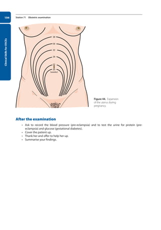 Clinical
Skills
for
OSCEs
194 Station 71 Obstetric examination
After the examination
• Ask to record the blood pressure (pre-eclampsia) and to test the urine for protein (pre-
eclampsia) and glucose (gestational diabetes).
• Cover the patient up.
• Thank her and offer to help her up.
• Summarise your findings.
38
36
32
28
22
20
(weeks)
Figure 44. Expansion
of the uterus during
pregnancy.
08-OCSEs-Obstet_Gynae_5e ccp.indd 194 19/03/2015 13:13
 
