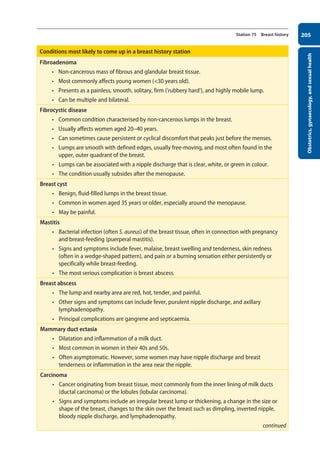 Obstetrics,
gynaecology,
and
sexual
health
205
Station 75 Breast history
Conditions most likely to come up in a breast history station
Fibroadenoma
• Non-cancerous mass of fibrous and glandular breast tissue.
• Most commonly affects young women (30 years old).
• Presents as a painless, smooth, solitary, firm (‘rubbery hard’), and highly mobile lump.
• Can be multiple and bilateral.
Fibrocystic disease
• Common condition characterised by non-cancerous lumps in the breast.
• Usually affects women aged 20–40 years.
• Can sometimes cause persistent or cyclical discomfort that peaks just before the menses.
• Lumps are smooth with defined edges, usually free-moving, and most often found in the
upper, outer quadrant of the breast.
• Lumps can be associated with a nipple discharge that is clear, white, or green in colour.
• The condition usually subsides after the menopause.
Breast cyst
• Benign, fluid-filled lumps in the breast tissue.
• Common in women aged 35 years or older, especially around the menopause.
• May be painful.
Mastitis
• Bacterial infection (often S. aureus) of the breast tissue, often in connection with pregnancy
and breast-feeding (puerperal mastitis).
• Signs and symptoms include fever, malaise, breast swelling and tenderness, skin redness
(often in a wedge-shaped pattern), and pain or a burning sensation either persistently or
specifically while breast-feeding.
• The most serious complication is breast abscess.
Breast abscess
• The lump and nearby area are red, hot, tender, and painful.
• Other signs and symptoms can include fever, purulent nipple discharge, and axillary
lymphadenopathy.
• Principal complications are gangrene and septicaemia.
Mammary duct ectasia
• Dilatation and inflammation of a milk duct.
• Most common in women in their 40s and 50s.
• Often asymptomatic. However, some women may have nipple discharge and breast
tenderness or inflammation in the area near the nipple.
Carcinoma
• Cancer originating from breast tissue, most commonly from the inner lining of milk ducts
(ductal carcinoma) or the lobules (lobular carcinoma).
• Signs and symptoms include an irregular breast lump or thickening, a change in the size or
shape of the breast, changes to the skin over the breast such as dimpling, inverted nipple,
bloody nipple discharge, and lymphadenopathy.
continued
08-OCSEs-Obstet_Gynae_5e ccp.indd 205 19/03/2015 13:13
 