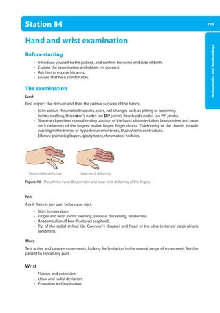 229
Orthopaedics
and
rheumatology
Station 84
Hand and wrist examination
Before starting
• Introduce yourself to the patient, and confirm his name and date of birth.
• Explain the examination and obtain his consent.
• Ask him to expose his arms.
• Ensure that he is comfortable.
The examination
Look
First inspect the dorsum and then the palmar surfaces of the hands.
• Skin: colour, rheumatoid nodules, scars, nail changes such as pitting or loosening.
• Joints: swelling, Heberden’s nodes (on DIP joints), Bouchard’s nodes (on PIP joints).
• Shape and position: normal resting position of the hand, ulnar deviation, boutonnière and swan
neck deformity of the fingers, mallet finger, finger droop, Z-deformity of the thumb, muscle
wasting in the thenar or hypothenar eminences, Dupuytren’s contracture.
• Elbows: psoriatic plaques, gouty tophi, rheumatoid nodules.
Figure 49. The arthritic hand. Boutonnière and swan neck deformity of the fingers.
Feel
Ask if there is any pain before you start.
• Skin: temperature.
• Finger and wrist joints: swelling, synovial thickening, tenderness.
• Anatomical snuff box (fractured scaphoid).
• Tip of the radial styloid (de Quervain’s disease) and head of the ulna (extensor carpi ulnaris
tendinitis).
Move
Test active and passive movements, looking for limitation in the normal range of movement. Ask the
patient to report any pain.
Wrist
• Flexion and extension.
• Ulnar and radial deviation.
• Pronation and supination.
Boutonnière deformity Swan neck deformity
09-OCSEs-Orthopaedics_5e ccp.indd 229 19/03/2015 07:45
 