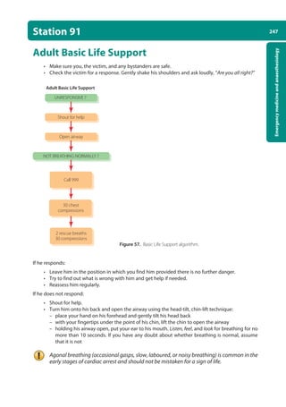 247
Emergency
medicine
and
anaesthesiology
Station 91
Adult Basic Life Support
• Make sure you, the victim, and any bystanders are safe.
• Check the victim for a response. Gently shake his shoulders and ask loudly, “Are you all right?”
If he responds:
• Leave him in the position in which you find him provided there is no further danger.
• Try to find out what is wrong with him and get help if needed.
• Reassess him regularly.
If he does not respond:
• Shout for help.
• Turn him onto his back and open the airway using the head-tilt, chin-lift technique:
–
– place your hand on his forehead and gently tilt his head back
–
– with your fingertips under the point of his chin, lift the chin to open the airway
–
– holding his airway open, put your ear to his mouth. Listen, feel, and look for breathing for no
more than 10 seconds. If you have any doubt about whether breathing is normal, assume
that it is not
Agonal breathing (occasional gasps, slow, laboured, or noisy breathing) is common in the
early stages of cardiac arrest and should not be mistaken for a sign of life.
2 rescue breaths
30 compressions
30 chest
compressions
UNRESPONSIVE ?
Adult Basic Life Support
Shout for help
Open airway
NOT BREATHING NORMALLY ?
Call 999
Figure 57. Basic Life Support algorithm.
10-OCSEs-Emergency_Medicine_5e ccp.indd 247 19/03/2015 13:32
 