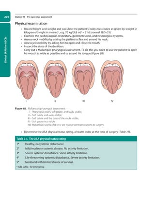 Clinical
Skills
for
OSCEs
270 Station 99 Pre-operative assessment
Physical examination
• Record height and weight and calculate the patient’s body mass index as given by weight in
kilograms/(height in metres)2
, e.g. 70 kg/(1.8 m)2
= 21.6 (normal 18.5–25).
• Examine the cardiovascular, respiratory, gastrointestinal, and neurological systems.
• Assess neck mobility by asking the patient to flex and extend his neck.
• Assess jaw mobility by asking him to open and close his mouth.
• Inspect the state of the dentition.
• Carry out a Mallampati pharyngeal assessment. To do this you need to ask the patient to open
his mouth as wide as possible and to extend his tongue (Figure 68).
Figure 68. 
Mallampati pharyngeal assessment:
III – Pharyngeal pillars, soft palate, and uvula visible;
III – Soft palate and uvula visible;
III – Soft palate and the base of the uvula visible;
IV – Soft palate not visible
NB: Mallampati scores of III or IV are relative contraindications to surgery
• Determine the ASA physical status rating, a health index at the time of surgery (Table 31).
Table 31. The ASA physical status rating
1*   Healthy, no systemic disturbance
2*   Mild/moderate systemic disease. No activity limitation.
3*   Severe systemic disturbance. Some activity limitation.
4*   Life-threatening systemic disturbance. Severe activity limitation.
5*   Moribund with limited chance of survival.
* Add suffix E for emergency.
I III IV
II
10-OCSEs-Emergency_Medicine_5e ccp.indd 270 19/03/2015 13:32
 