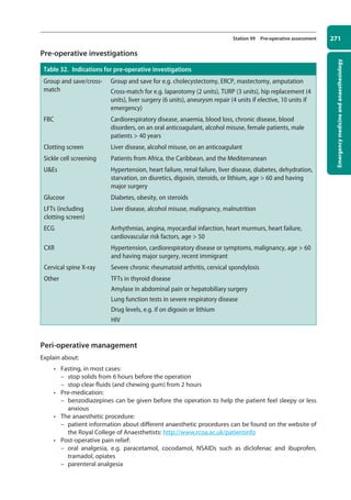 Emergency
medicine
and
anaesthesiology
271
Station 99 Pre-operative assessment
Pre-operative investigations
Table 32. Indications for pre-operative investigations
Group and save/cross-
match
Group and save for e.g. cholecystectomy, ERCP, mastectomy, amputation
Cross-match for e.g. laparotomy (2 units), TURP (3 units), hip replacement (4
units), liver surgery (6 units), aneurysm repair (4 units if elective, 10 units if
emergency)
FBC Cardiorespiratory disease, anaemia, blood loss, chronic disease, blood
disorders, on an oral anticoagulant, alcohol misuse, female patients, male
patients  40 years
Clotting screen Liver disease, alcohol misuse, on an anticoagulant
Sickle cell screening Patients from Africa, the Caribbean, and the Mediterranean
UEs Hypertension, heart failure, renal failure, liver disease, diabetes, dehydration,
starvation, on diuretics, digoxin, steroids, or lithium, age  60 and having
major surgery
Glucose Diabetes, obesity, on steroids
LFTs (including
clotting screen)
Liver disease, alcohol misuse, malignancy, malnutrition
ECG Arrhythmias, angina, myocardial infarction, heart murmurs, heart failure,
cardiovascular risk factors, age  50
CXR Hypertension, cardiorespiratory disease or symptoms, malignancy, age  60
and having major surgery, recent immigrant
Cervical spine X-ray Severe chronic rheumatoid arthritis, cervical spondylosis
Other TFTs in thyroid disease
Amylase in abdominal pain or hepatobiliary surgery
Lung function tests in severe respiratory disease
Drug levels, e.g. if on digoxin or lithium
HIV
Peri-operative management
Explain about:
• Fasting, in most cases:
–
– stop solids from 6 hours before the operation
–
– stop clear fluids (and chewing gum) from 2 hours
• Pre-medication:
–
– benzodiazepines can be given before the operation to help the patient feel sleepy or less
anxious
• The anaesthetic procedure:
–
– patient information about different anaesthetic procedures can be found on the website of
the Royal College of Anaesthetists: http://www.rcoa.ac.uk/patientinfo
• Post-operative pain relief:
–
– oral analgesia, e.g. paracetamol, cocodamol, NSAIDs such as diclofenac and ibuprofen,
tramadol, opiates
–
– parenteral analgesia
10-OCSEs-Emergency_Medicine_5e ccp.indd 271 19/03/2015 13:32
 