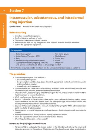 Clinical
Skills
for
OSCEs
14 Station 7
Intramuscular, subcutaneous, and intradermal
drug injection
Specifications: A model or skin pad in lieu of a patient.
Before starting
• Introduce yourself to the patient.
• Confirm his name and date of birth.
• Discuss the procedure and obtain consent.
• Ask the patient if he has any allergies and what happens when he develops a reaction.
• Gather the appropriate equipment.
The equipment
• Patient’s drug chart • Non-sterile gloves
• British National Formulary (BNF) • Alcohol steret
• Drug • Cotton wool
• Diluent (usually sterile water or saline) • Plaster
• Appropriately sized syringe (e.g. 1 or 2 ml) • Sharps box
• 21G (green) needle and 23G (blue) or 25G (orange) needle*
*Note that the colour scheme for needles is not the same as that for cannulae (see Station 4)
The procedure
• Consult the prescription chart and check:
–
– the identity of the patient
–
– the prescription: validity, drug, dose, diluent (if appropriate), route of administration, date
and time of administration
–
– drug allergies, anticoagulation
• Consult the BNF and check the form of the drug, whether it needs reconstituting, the type and
volume of diluent required, and the speed of administration.
• Check the name, dose and expiry date of the drug on the vial, and ask another member of the
healthcare team to countercheck them.
• Wash your hands and don the gloves.
• Attach a 21G needle to the syringe and draw up the correct volume of the drug, making sure to
tap out and expel any air. For a powder, inject the appropriate type and volume of diluent into
the ampoule and shake until the powder has dissolved.
• Dispose of the needle and attach a new 23G needle to the syringe for IM/SC administration or
a 25G needle for ID administration.
• Ask the patient to expose his upper arm or leg and ensure that the target muscle is completely
relaxed.
• Identify landmarks in an attempt to avoid injuring nerves and vessels.
• Clean the exposed site with an alcohol steret and allow it to dry.
• Warn the patient to expect a ‘sharp scratch’.
Intramuscular (IM) injection technique
• For older children and adults, the densest portion of the deltoid muscle (above the armpit and
below the acromion) is the preferred IM injection site. The gluteal muscle is best avoided as the
01-OCSEs-General_Skills_5e ccp.indd 14 18/03/2015 13:18
 