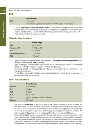 Clinical
Skills
for
OSCEs
286 Station 106 Blood test interpretation
ESR
Normal range
ESR  20 mm/h
Or, for males, (age in years)/2, and for females (age in years + 10)/2
• A raised erythrocyte sedimentation rate (ESR) is a non-specific finding that often results from
inflammation, but sometimes also from injury or malignancy. Serial ESR measurements can be
used to monitor disease severity and treatment response in inflammatory disorders such as
rheumatoid arthritis and temporal arteritis.
Thyroid function tests
Normal range
TSH 0.5–5.7 mU/l
Thyroxine (T4) 70–140 nmol/l
Free T4 9–22 pmol/l
Tri-iodothyronine (T3) 1.2–3 nmol/l
TBG 7–17 mg/l
• Typical findings in hyperthyroidism are decreased TSH (thyroid-stimulating hormone) and
increased (or normal) T4, free T4, and T3.
• Typical findings in hypothyroidism are increased TSH and decreased (or normal) T4 and free T4.
• Increased TSH and increased T4 suggest a TSH-secreting tumour.
• Decreased TSH, T4, and T3 suggest pituitary disease or ‘sick euthyroidism’, which can be seen
in any systemic illness.
• T4 and T3 are increased if TBG (thyroxine-binding globulin) is increased (e.g. in pregnancy or
oestrogen therapy) and vice versa.
Liver function tests
Normal range
Bilirubin 3–17 μmol/l
ALT 5–35 U/l
AST 5–35 U/l
ALP 30–150 U/l
GGT 11–51 U/l (males); 7–33 U/l (females)
Albumin 35–50 g/l
• The amount of bilirubin in the blood reflects the balance between that produced by red
cell destruction and that removed by the liver. A raised bilirubin level results either from
­
diseases causing increased red blood cell destruction, diseases causing hepatocellular damage,
or diseases causing biliary obstruction and thereby restricting the excretion of bilirubin. The
latter is suggested by a high ratio of conjugated bilirubin to unconjugated bilirubin.
• Raised ALT and AST suggest hepatocellular damage. ALT (alanine aminotransferase) is a rela-
tively specific marker of hepatocellular damage, and is most raised in the acute phase. Although
ALT is also present in cardiac muscle, the rises seen in myocardial infarction are comparatively
small. AST is a less specific marker of hepatocellular damage than ALT and may also be raised
in myocardial infarction, skeletal muscle damage, haemolysis, shock, pregnancy, and exercise.
11-OCSEs-Data_interpretation_5e ccp.indd 286 19/03/2015 13:39
 