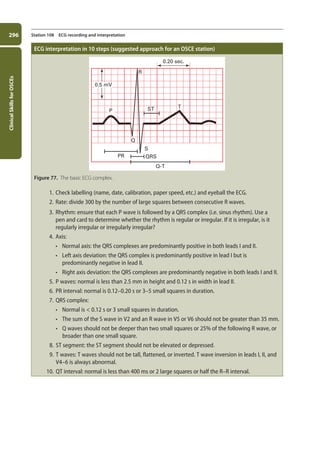 Clinical
Skills
for
OSCEs
296 Station 108 ECG recording and interpretation
ECG interpretation in 10 steps (suggested approach for an OSCE station)
R
ST T
P
Q
S
QRS
Q-T
PR
0.20 sec.
0.5 mV
Figure 77. The basic ECG complex.
1. Check labelling (name, date, calibration, paper speed, etc.) and eyeball the ECG.
2. Rate: divide 300 by the number of large squares between consecutive R waves.
3. Rhythm: ensure that each P wave is followed by a QRS complex (i.e. sinus rhythm). Use a
pen and card to determine whether the rhythm is regular or irregular. If it is irregular, is it
regularly irregular or irregularly irregular?
4. Axis:
• Normal axis: the QRS complexes are predominantly positive in both leads I and II.
• Left axis deviation: the QRS complex is predominantly positive in lead I but is
predominantly negative in lead II.
• Right axis deviation: the QRS complexes are predominantly negative in both leads I and II.
5. P waves: normal is less than 2.5 mm in height and 0.12 s in width in lead II.
6. PR interval: normal is 0.12–0.20 s or 3–5 small squares in duration.
7. QRS complex:
• Normal is  0.12 s or 3 small squares in duration.
• The sum of the S wave in V2 and an R wave in V5 or V6 should not be greater than 35 mm.
• Q waves should not be deeper than two small squares or 25% of the following R wave, or
broader than one small square.
8. ST segment: the ST segment should not be elevated or depressed.
9. T waves: T waves should not be tall, flattened, or inverted. T wave inversion in leads I, II, and
V4–6 is always abnormal.
10. QT interval: normal is less than 400 ms or 2 large squares or half the R–R interval.
11-OCSEs-Data_interpretation_5e ccp.indd 296 19/03/2015 13:39
 