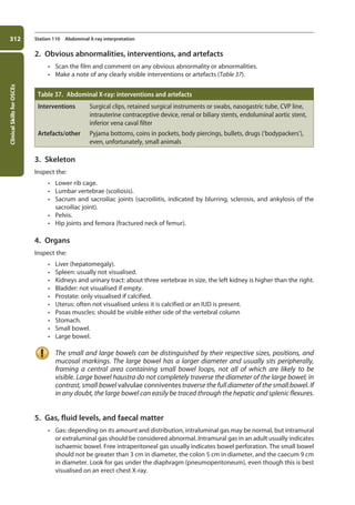 Clinical
Skills
for
OSCEs
312 Station 110 Abdominal X-ray interpretation
2. Obvious abnormalities, interventions, and artefacts
• Scan the film and comment on any obvious abnormality or abnormalities.
• Make a note of any clearly visible interventions or artefacts (Table 37).
Table 37. Abdominal X-ray: interventions and artefacts
Interventions Surgical clips, retained surgical instruments or swabs, nasogastric tube, CVP line,
intrauterine contraceptive device, renal or biliary stents, endoluminal aortic stent,
inferior vena caval filter
Artefacts/other Pyjama bottoms, coins in pockets, body piercings, bullets, drugs (‘bodypackers’),
even, unfortunately, small animals
3. Skeleton
Inspect the:
• Lower rib cage.
• Lumbar vertebrae (scoliosis).
• Sacrum and sacroiliac joints (sacroiliitis, indicated by blurring, sclerosis, and ankylosis of the
sacroiliac joint).
• Pelvis.
• Hip joints and femora (fractured neck of femur).
4. Organs
Inspect the:
• Liver (hepatomegaly).
• Spleen: usually not visualised.
• Kidneys and urinary tract: about three vertebrae in size, the left kidney is higher than the right.
• Bladder: not visualised if empty.
• Prostate: only visualised if calcified.
• Uterus: often not visualised unless it is calcified or an IUD is present.
• Psoas muscles: should be visible either side of the vertebral column
• Stomach.
• Small bowel.
• Large bowel.
The small and large bowels can be distinguished by their respective sizes, positions, and
mucosal markings. The large bowel has a larger diameter and usually sits peripherally,
framing a central area containing small bowel loops, not all of which are likely to be
visible. Large bowel haustra do not completely traverse the diameter of the large bowel; in
contrast, small bowel valvulae conniventes traverse the full diameter of the small bowel. If
in any doubt, the large bowel can easily be traced through the hepatic and splenic flexures.
5. Gas, fluid levels, and faecal matter
• Gas: depending on its amount and distribution, intraluminal gas may be normal, but intramural
or extraluminal gas should be considered abnormal. Intramural gas in an adult usually indicates
ischaemic bowel. Free intraperitoneal gas usually indicates bowel perforation. The small bowel
should not be greater than 3 cm in diameter, the colon 5 cm in diameter, and the caecum 9 cm
in diameter. Look for gas under the diaphragm (pneumoperitoneum), even though this is best
visualised on an erect chest X‑ray.
11-OCSEs-Data_interpretation_5e ccp.indd 312 19/03/2015 13:39
 