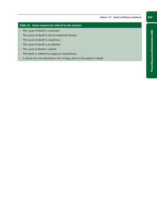 Prescribing
and
administrative
skills
327
Station 115 Death certificate completion
Table 42. Some reasons for referral to the coroner
• The cause of death is uncertain.
• The cause of death is due to industrial disease.
• The cause of death is suspicious.
• The cause of death is accidental.
• The cause of death is violent.
• The death is related to surgery or anaesthesia.
• A doctor has not attended in the 14 days prior to the patient’s death.
12-OCSEs-Prescribing_Admin_5e ccp.indd 327 19/03/2015 10:37
 