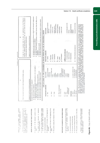 Prescribing
and
administrative
skills
329
Station 115 Death certificate completion
Figure
86.
Copy
of
death
certificate.
12-OCSEs-Prescribing_Admin_5e ccp.indd 329 19/03/2015 10:38
 