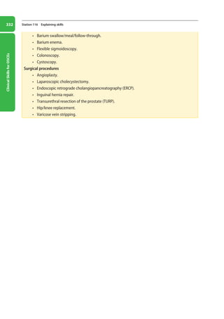 Clinical
Skills
for
OSCEs
332 Station 116 Explaining skills
• Barium swallow/meal/follow-through.
• Barium enema.
• Flexible sigmoidoscopy.
• Colonoscopy.
• Cystoscopy.
Surgical procedures
• Angioplasty.
• Laparoscopic cholecystectomy.
• Endoscopic retrograde cholangiopancreatography (ERCP).
• Inguinal hernia repair.
• Transurethral resection of the prostate (TURP).
• Hip/knee replacement.
• Varicose vein stripping.
13-OCSEs-Communication_skills_5e ccp.indd 332 19/03/2015 08:34
 
