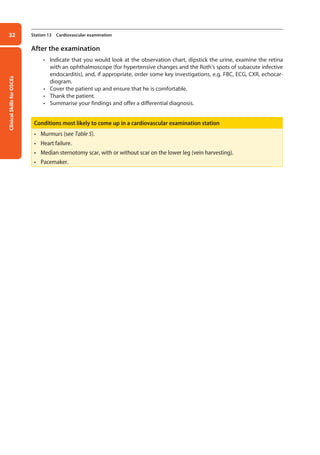 Clinical
Skills
for
OSCEs
32 Station 13 Cardiovascular examination
After the examination
• Indicate that you would look at the observation chart, dipstick the urine, examine the retina
with an ophthalmoscope (for hypertensive changes and the Roth’s spots of subacute infective
endocarditis), and, if appropriate, order some key investigations, e.g. FBC, ECG, CXR, echocar-
diogram.
• Cover the patient up and ensure that he is comfortable.
• Thank the patient.
• Summarise your findings and offer a differential diagnosis.
Conditions most likely to come up in a cardiovascular examination station
• Murmurs (see Table 5).
• Heart failure.
• Median sternotomy scar, with or without scar on the lower leg (vein harvesting).
• Pacemaker.
02-OCSEs-Cardio__Resp_Med_5e ccp.indd 32 18/03/2015 13:21
 