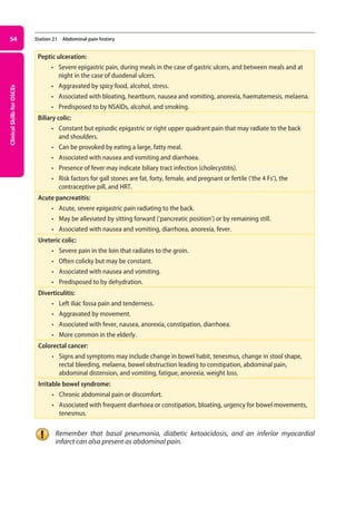 Clinical
Skills
for
OSCEs
54 Station 21 Abdominal pain history
Peptic ulceration:
• Severe epigastric pain, during meals in the case of gastric ulcers, and between meals and at
night in the case of duodenal ulcers.
• Aggravated by spicy food, alcohol, stress.
• Associated with bloating, heartburn, nausea and vomiting, anorexia, haematemesis, melaena.
• Predisposed to by NSAIDs, alcohol, and smoking.
Biliary colic:
• Constant but episodic epigastric or right upper quadrant pain that may radiate to the back
and shoulders.
• Can be provoked by eating a large, fatty meal.
• Associated with nausea and vomiting and diarrhoea.
• Presence of fever may indicate biliary tract infection (cholecystitis).
• Risk factors for gall stones are fat, forty, female, and pregnant or fertile (‘the 4 Fs’), the
contraceptive pill, and HRT.
Acute pancreatitis:
• Acute, severe epigastric pain radiating to the back.
• May be alleviated by sitting forward (‘pancreatic position’) or by remaining still.
• Associated with nausea and vomiting, diarrhoea, anorexia, fever.
Ureteric colic:
• Severe pain in the loin that radiates to the groin.
• Often colicky but may be constant.
• Associated with nausea and vomiting.
• Predisposed to by dehydration.
Diverticulitis:
• Left iliac fossa pain and tenderness.
• Aggravated by movement.
• Associated with fever, nausea, anorexia, constipation, diarrhoea.
• More common in the elderly.
Colorectal cancer:
• Signs and symptoms may include change in bowel habit, tenesmus, change in stool shape,
rectal bleeding, melaena, bowel obstruction leading to constipation, abdominal pain,
abdominal distension, and vomiting, fatigue, anorexia, weight loss.
Irritable bowel syndrome:
• Chronic abdominal pain or discomfort.
• Associated with frequent diarrhoea or constipation, bloating, urgency for bowel movements,
tenesmus.
Remember that basal pneumonia, diabetic ketoacidosis, and an inferior myocardial
infarct can also present as abdominal pain.
03-OCSEs-GI_Medicine_and_Urology_5e ccp.indd 54 19/03/2015 12:31
 
