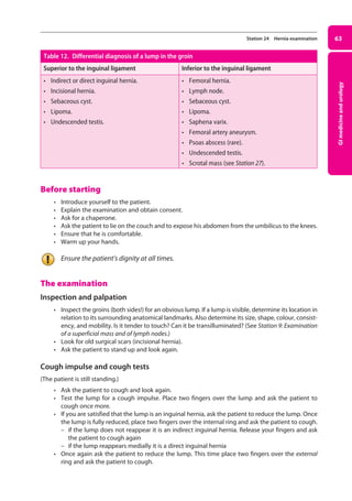 GI
medicine
and
urology
63
Station 24 Hernia examination
Table 12. Differential diagnosis of a lump in the groin
Superior to the inguinal ligament Inferior to the inguinal ligament
• Indirect or direct inguinal hernia.
• Incisional hernia.
• Sebaceous cyst.
• Lipoma.
• Undescended testis.
• Femoral hernia.
• Lymph node.
• Sebaceous cyst.
• Lipoma.
• Saphena varix.
• Femoral artery aneurysm.
• Psoas abscess (rare).
• Undescended testis.
• Scrotal mass (see Station 27).
Before starting
• Introduce yourself to the patient.
• Explain the examination and obtain consent.
• Ask for a chaperone.
• Ask the patient to lie on the couch and to expose his abdomen from the umbilicus to the knees.
• Ensure that he is comfortable.
• Warm up your hands.
Ensure the patient’s dignity at all times.
The examination
Inspection and palpation
• Inspect the groins (both sides!) for an obvious lump. If a lump is visible, determine its location in
relation to its surrounding anatomical landmarks. Also determine its size, shape, colour, consist­
ency, and mobility. Is it tender to touch? Can it be transilluminated? (See Station 9: Examination
of a superficial mass and of lymph nodes.)
• Look for old surgical scars (incisional hernia).
• Ask the patient to stand up and look again.
Cough impulse and cough tests
(The patient is still standing.)
• Ask the patient to cough and look again.
• Test the lump for a cough impulse. Place two fingers over the lump and ask the patient to
cough once more.
• If you are satisfied that the lump is an inguinal hernia, ask the patient to reduce the lump. Once
the lump is fully reduced, place two fingers over the internal ring and ask the patient to cough.
–
– if the lump does not reappear it is an indirect inguinal hernia. Release your fingers and ask
the patient to cough again
–
– if the lump reappears medially it is a direct inguinal hernia
• Once again ask the patient to reduce the lump. This time place two fingers over the external
ring and ask the patient to cough.
03-OCSEs-GI_Medicine_and_Urology_5e ccp.indd 63 19/03/2015 12:31
 
