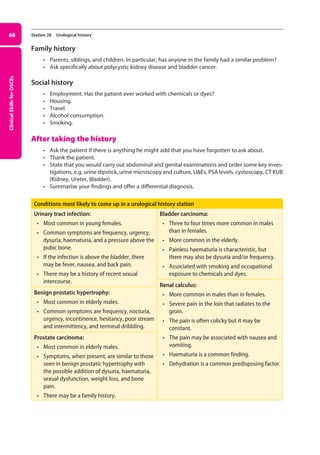 Clinical
Skills
for
OSCEs
68 Station 26 Urological history
Family history
• Parents, siblings, and children. In particular, has anyone in the family had a similar problem?
• Ask specifically about polycystic kidney disease and bladder cancer.
Social history
• Employment. Has the patient ever worked with chemicals or dyes?
• Housing.
• Travel.
• Alcohol consumption.
• Smoking.
After taking the history
• Ask the patient if there is anything he might add that you have forgotten to ask about.
• Thank the patient.
• State that you would carry out abdominal and genital examinations and order some key inves­
tigations, e.g. urine dipstick, urine microscopy and culture, UEs, PSA levels, cystoscopy, CT KUB
(Kidney, Ureter, Bladder).
• Summarise your findings and offer a differential diagnosis.
Conditions most likely to come up in a urological history station
Urinary tract infection:
• Most common in young females.
• Common symptoms are frequency, urgency,
dysuria, haematuria, and a pressure above the
pubic bone.
• If the infection is above the bladder, there
may be fever, nausea, and back pain.
• There may be a history of recent sexual
intercourse.
Benign prostatic hypertrophy:
• Most common in elderly males.
• Common symptoms are frequency, nocturia,
urgency, incontinence, hesitancy, poor stream
and intermittency, and terminal dribbling.
Prostate carcinoma:
• Most common in elderly males.
• Symptoms, when present, are similar to those
seen in benign prostatic hypertrophy with
the possible addition of dysuria, haematuria,
sexual dysfunction, weight loss, and bone
pain.
• There may be a family history.
Bladder carcinoma:
• Three to four times more common in males
than in females.
• More common in the elderly.
• Painless haematuria is characteristic, but
there may also be dysuria and/or frequency.
• Associated with smoking and occupational
exposure to chemicals and dyes.
Renal calculus:
• More common in males than in females.
• Severe pain in the loin that radiates to the
groin.
• the pain is often colicky but it may be
constant.
• The pain may be associated with nausea and
vomiting.
• Haematuria is a common finding.
• Dehydration is a common predisposing factor.
03-OCSEs-GI_Medicine_and_Urology_5e ccp.indd 68 19/03/2015 12:31
 