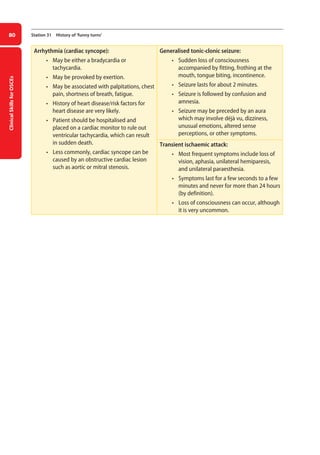 Clinical
Skills
for
OSCEs
80 Station 31 History of ‘funny turns’
Arrhythmia (cardiac syncope):
• may be either a bradycardia or
tachycardia.
• may be provoked by exertion.
• may be associated with palpitations, chest
pain, shortness of breath, fatigue.
• history of heart disease/risk factors for
heart disease are very likely.
• patient should be hospitalised and
placed on a cardiac monitor to rule out
ventricular tachycardia, which can result
in sudden death.
• less commonly, cardiac syncope can be
caused by an obstructive cardiac lesion
such as aortic or mitral stenosis.
Generalised tonic-clonic seizure:
• sudden loss of consciousness
accompanied by fitting, frothing at the
mouth, tongue biting, incontinence.
• seizure lasts for about 2 minutes.
• seizure is followed by confusion and
amnesia.
• seizure may be preceded by an aura
which may involve déjà vu, dizziness,
unusual emotions, altered sense
perceptions, or other symptoms.
Transient ischaemic attack:
• most frequent symptoms include loss of
vision, aphasia, unilateral hemiparesis,
and unilateral paraesthesia.
• symptoms last for a few seconds to a few
minutes and never for more than 24 hours
(by definition).
• loss of consciousness can occur, although
it is very uncommon.
04-OCSEs-Neurology_5e ccp.indd 80 19/03/2015 12:34
 
