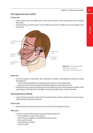 Neurology
83
Station 32 Cranial nerve examination
The trigeminal nerve (CN V)
Sensory part
• Using cotton wool, test light touch in the three branches of the trigeminal nerve. Compare
both sides.
• Indicate that you could test the corneal reflex, but that this is likely to cause the patient some
discomfort.
Motor part
• Test the muscles of mastication (the temporalis, masseter, and pterygoid muscles) by asking
the patient to:
–
– clench his teeth (palpate his temporalis and masseter muscles bilaterally)
–
– open and close his mouth against resistance (place your fist under his chin)
• Indicate that you could test the jaw jerk. Ask the patient to let his mouth fall open slightly. Place
your fingers on the top of his mandible and tap them lightly with a tendon hammer.
The facial nerve (CN VII)
• Look for facial asymmetry. Note that the nasolabial folds and the angle of the mouth are espe-
cially indicative of facial asymmetry.
Sensory part
• Indicate that you could test the anterior two-thirds of the tongue for taste.
Motor part
• Test the muscles of facial expression by asking the patient to:
–
– lift his eyebrows as far as they will go
–
– close his eyes as tightly as possible (try to open them)
–
– blow out his cheeks
–
– purse his lips or whistle
–
– show his teeth
Ophthalmic
branch
Maxillary
branch
Mandibular
branch
Gasserian
ganglion
Trigeminal
nerve
Figure 23. The three branches
of the trigeminal nerve.
‘Trigeminal’ means ‘three twins’.
04-OCSEs-Neurology_5e ccp.indd 83 19/03/2015 12:34
 