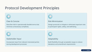 Comprehensive Guidelines for Clinical Trial Protocol Development per ...