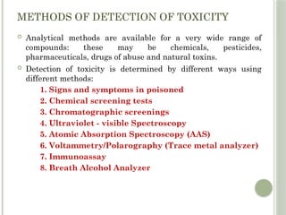 Toxicological Testing Methods Overview Comprehensive Overview of Clinical Toxicology: Detection Methods ...