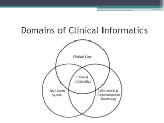 Clinical Analytics | PPTX