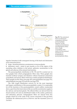 400    The central nervous system




                                                                                Fig. 278◊The anatomical
                                                                                basis of widespread
                                                                                sympathetic and local
                                                                                parasympathetic
                                                                                response. (a) The
                                                                                widespread distribution
                                                                                of postganglionic ﬁbres
                                                                                from a single
                                                                                sympathetic white
                                                                                ramus. (b) The localized
                                                                                distribution of
                                                                                postganglionic
                                                                                parasympathetic ﬁbres.


impulse formation (with consequent slowing of the heart and diminution
of its contraction force);
5◊◊lungs—bronchoconstrictor, secretomotor to mucous glands;
6◊◊alimentary canal — motor to gut muscles as far as the region of the
ascending colon; inhibitor to the pyloric sphincter; secretomotor to the
glands and adnexae of the stomach and intestine.
     The parasympathetic distribution of III, VII and IX is carried out via
four ganglia from which postganglionic ﬁbres relay. These ganglia also
transmit (without synapse and therefore without functional connection)
sympathetic and sensory ﬁbres which have similar peripheral distribution.
These ganglia are the ciliary (see page 367), pterygopalatine (see page 371),
submandibular (see page 373) and otic (see page 372).
     The 10th (vagal) distribution conveys by far the most important
and largest contributions of the parasympathetic system. It is responsible
for all the functions of the parasympathetic cranial outﬂow enumerated
above, apart from the innervation of the eye and the secretomotor supply to
the salivary and lacrimal glands. The efferent ﬁbres are derived from the
dorsal nucleus of X and are distributed widely in the cardiac, pulmonary
and alimentary plexuses. Postganglionic ﬁbres are relayed from tiny
ganglia which lie in the walls of the viscera concerned; in the gut these
constitute the submucosal plexus of Meissner and the myenteric plexus of
Auerbach.
 