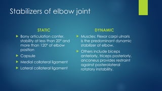 CLINICAL ANATOMY OF ELBOW JOINT PPT.pptx
