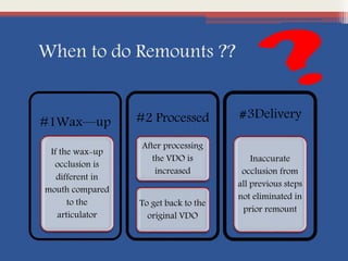When to do Remounts ??
#1Wax—up
If the wax-up
occlusion is
different in
mouth compared
to the
articulator
#2 Processed
After processing
the VDO is
increased
To get back to the
original VDO
#3Delivery
Inaccurate
occlusion from
all previous steps
not eliminated in
prior remount
 