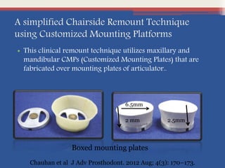 A simplified Chairside Remount Technique
using Customized Mounting Platforms
• This clinical remount technique utilizes maxillary and
mandibular CMPs (Customized Mounting Plates) that are
fabricated over mounting plates of articulator..
Boxed mounting plates
6.5mm
2 mm 2.5mm
Chauhan et al J Adv Prosthodont. 2012 Aug; 4(3): 170–173.
 