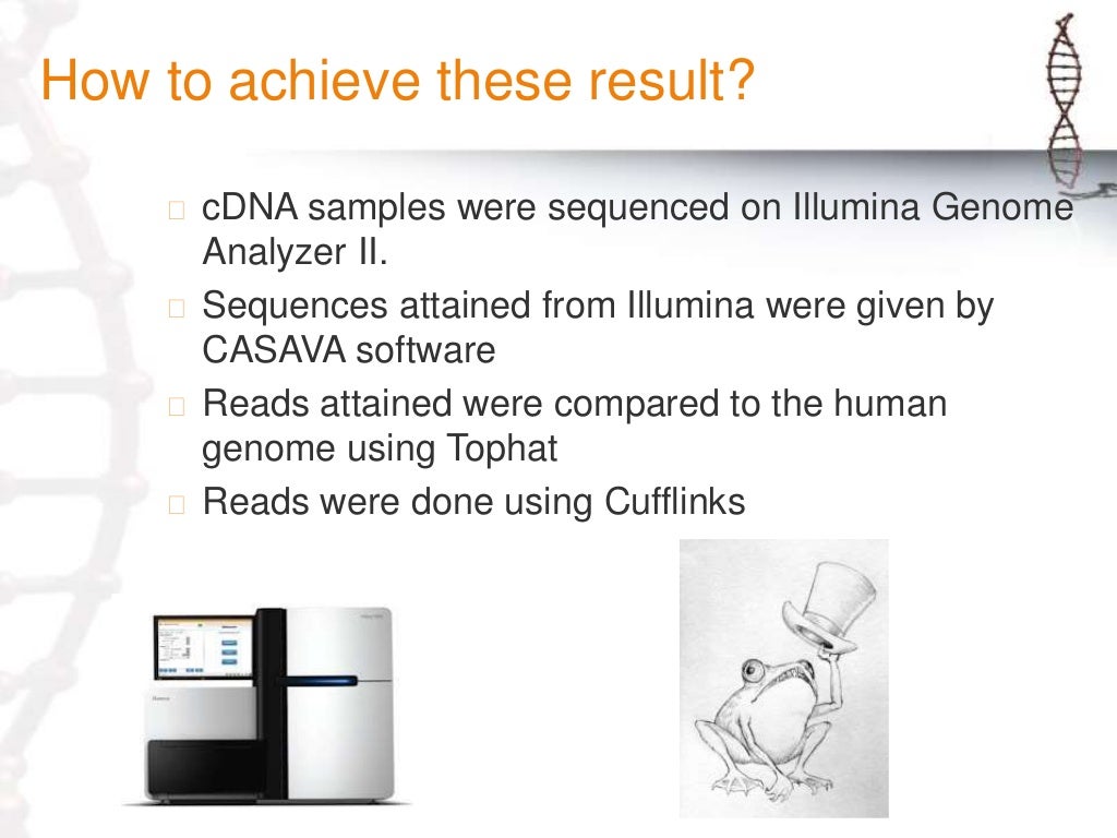 Rna sequencing data analysis image