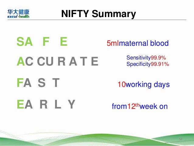 deletion blood test y of applications Clinical NGS