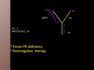 PT
TT
APTT
PT - 
APTT,TT, PLC - N
HMWK
XII
PK
XI
IX
VIII
VII
X
V
II
I
* FactorVII deficiency
* Anticoagulant therapy
 