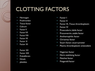 CLOTTING FACTORS
 Fibrinogen
 Prothrombin
 Tissue factor
 Calcium
 FactorV
 FactorVII
 FactorVIII
 Factor IX
 Factor X
 Factor XI
 Factor XII
 Factor XIII
 Prekallikrein
 Hmwk
 platelets
 Factor I
 Factor II
 Factor III ,Tissue thromboplastin
 Factor IV
 Proaccelerin, labile factor
 Proconvertin, stable factor
 Antihemophilic factor
 Christmas factor
 Stuart factor; stuart-prower
 Plasma thromboplastin antecedent
 Hageman factor
 Fibrin stabilizing factor
 Fletchet factor
 Fitzgerald factor
 