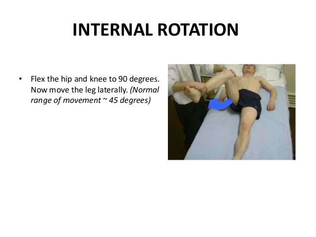 Knee Movements Internal Rotation Knee Internal And External Rotation
