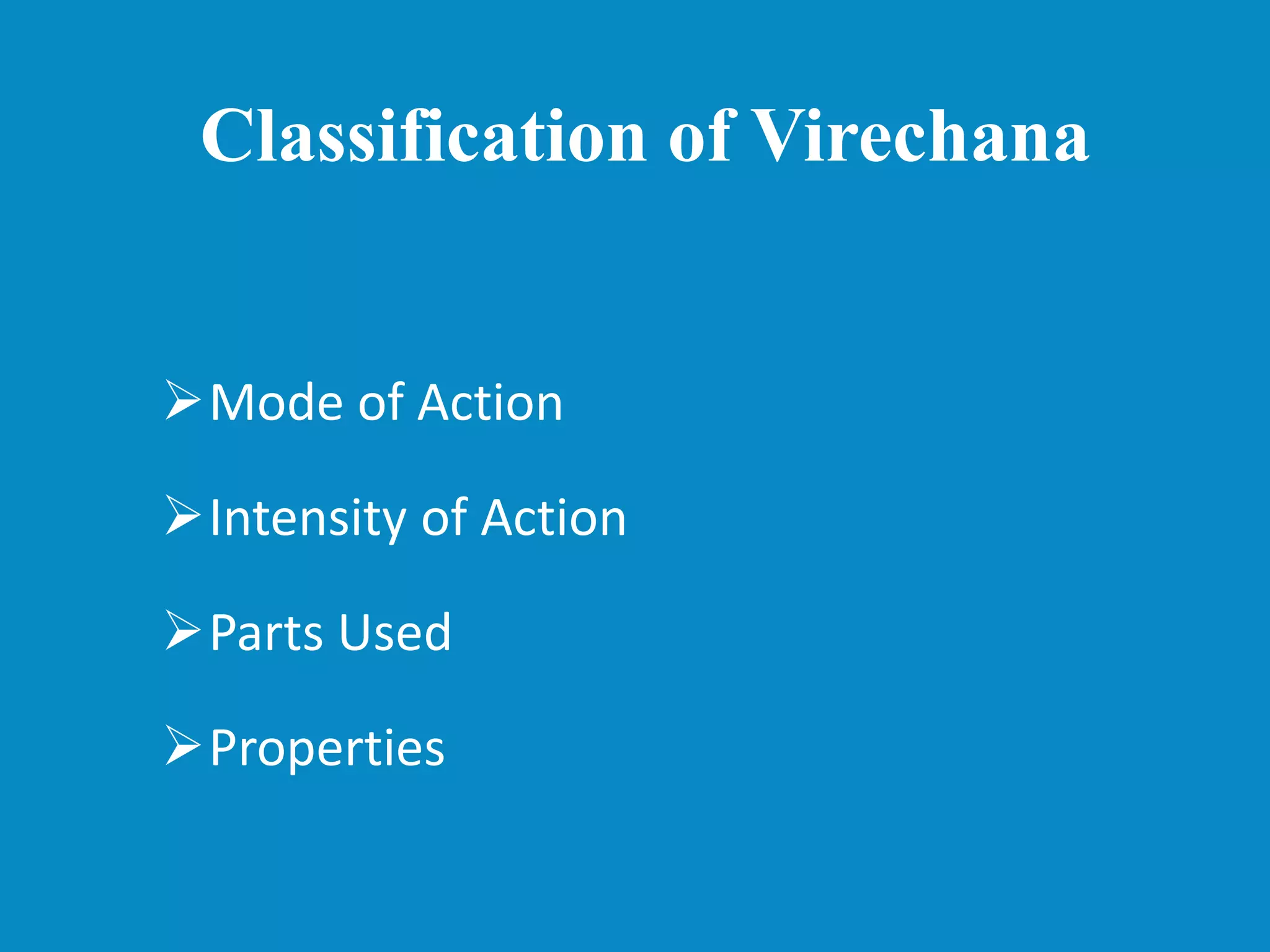 Classification of Virechana
Mode of Action
Intensity of Action
Parts Used
Properties
 