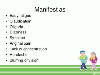 Manifest as
• Easy fatigue
• Claudication
• Oliguria
• Dizziness
• Syncope
• Anginal pain
• Lack of concentration
• Headache
• Blurring of vision
 