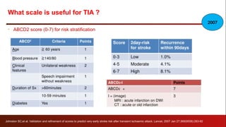 Clinical Assessment of stroke and stroke scale 20.7.25.pptx