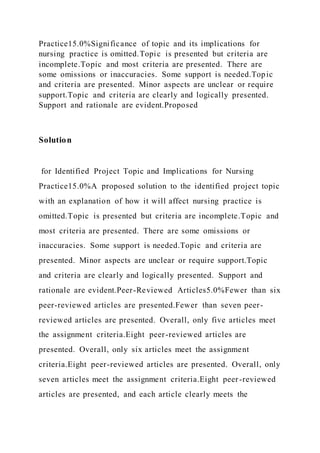 Clinical Assignment Quality Improvement Project Part 1Goal | DOCX