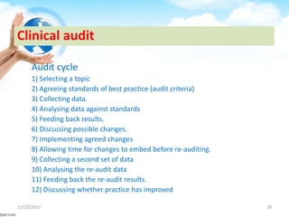 Clinical audit
Audit cycle
1) Selecting a topic
2) Agreeing standards of best practice (audit criteria)
3) Collecting data.
4) Analysing data against standards
5) Feeding back results.
6) Discussing possible changes.
7) Implementing agreed changes
8) Allowing time for changes to embed before re-auditing.
9) Collecting a second set of data
10) Analysing the re-audit data
11) Feeding back the re-audit results.
12) Discussing whether practice has improved
11/22/2017 18
 