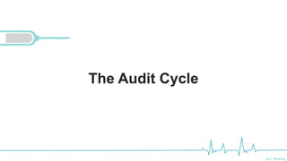 Ali Mahdi
The Audit Cycle
 