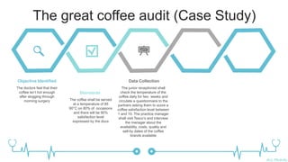 Ali Mahdi
The great coffee audit (Case Study)
Objective Identified
The doctors feel that their
coffee isn’t hot enough
after slogging through
morning surgery
Standards
The coffee shall be served
at a temperature of 85
90°C on 80% of occasions
and there will be 90%
satisfaction level
expressed by the docs
Data Collection
The junior receptionist shall
check the temperature of the
coffee daily for two weeks and
circulate a questionnaire to the
partners asking them to score a
coffee satisfaction level between
1 and 10. The practice manager
shall visit Tesco’s and interview
the manager about the
availability, costs, quality and
sell-by dates of the coffee
brands available
 